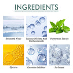 Rayhong Car Windshield Spray, Windshield Rearview Mirror Cleaning, Stain Removal, Hydrophobic Water Repellent, Anti-Fog Agent