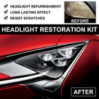 Rayhong Automotive Ceramic Headlight Repair Kit, Repair Scratches Yellow Polishing Headlight Shade Turned New Light