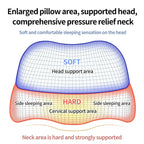 Ergonomic Memory Foam Cervical Pillow Orthopedic Contour Grey