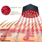 Hair Growth Cap LED Treatment Helmet Black