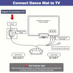 Dance Mat for Family Fitness & Games