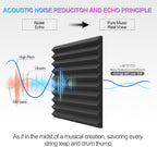JBER Acoustic Panels  Foam Wedges 48pcs 30x30x2.5cm for Soundproof Padding Wall