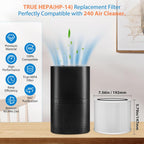 4 Pack 240 Replacement Filter Compatible with Puro 240 Air Purifier, 3-in-1 True HEPA 14 Filter Replacement Fit for 240 Air Purifier, Grade True HP-14 with Activated Carbon
