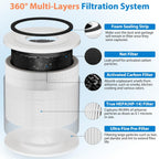 4 Pack 240 Replacement Filter Compatible with Puro 240 Air Purifier, 3-in-1 True HEPA 14 Filter Replacement Fit for 240 Air Purifier, Grade True HP-14 with Activated Carbon