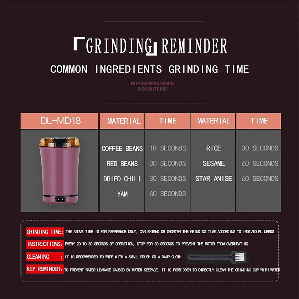 Mini Peanut Butter Machine, Portable Peanut Grinder with Transparent Protective Cover and Brush, 150W Strong Motor Power and Efficient Grinding, Silent and Practical, for Home and Kitchen