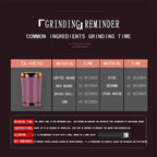 Mini Peanut Butter Machine, Portable Peanut Grinder with Transparent Protective Cover and Brush, 150W Strong Motor Power and Efficient Grinding, Silent and Practical, for Home and Kitchen