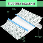 50 Pieces Transparent Clear Adhesive Bandage Stretch Large Waterproof Film Adhesive Bandages Dressing Supplies(4 x 6 Inch)   4x6 Inch (Pack of 50)