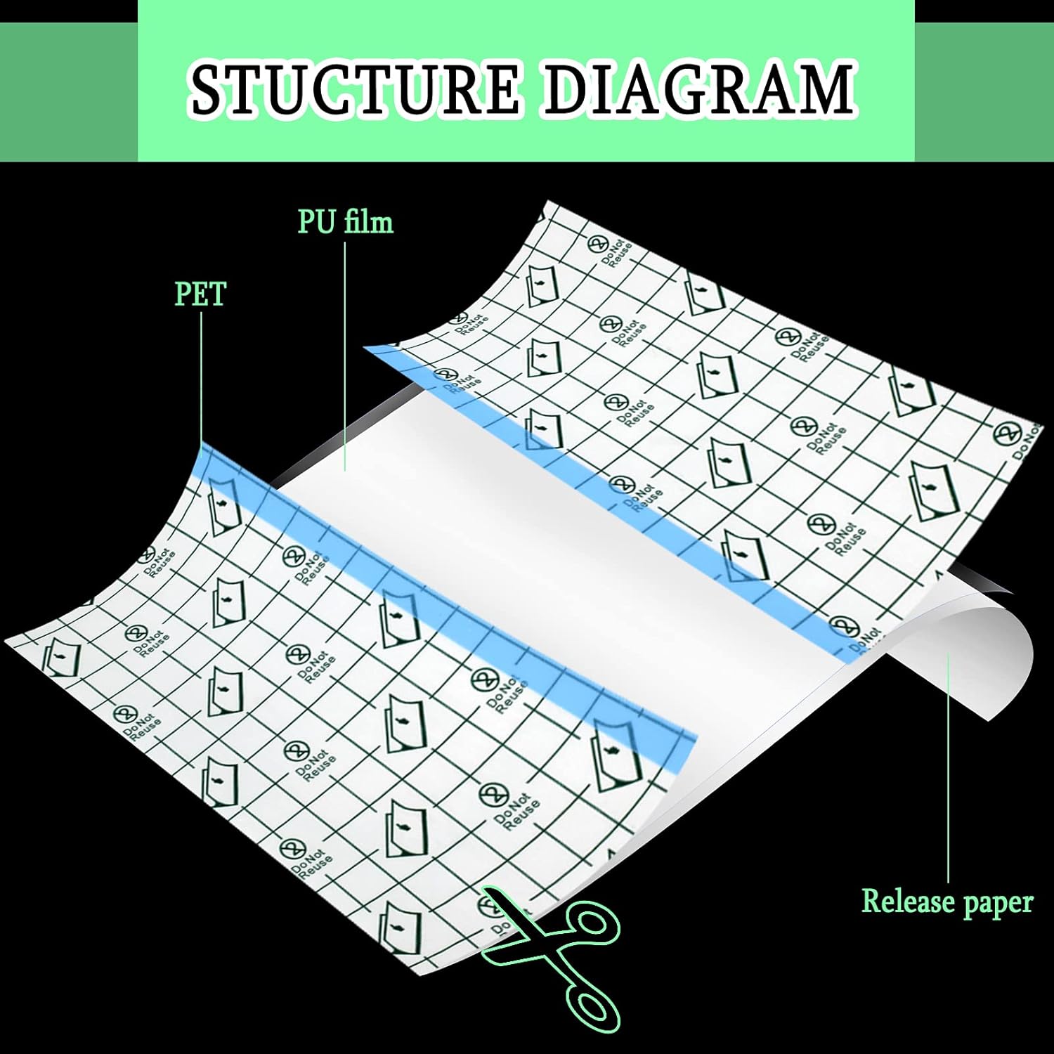 50 Pieces Transparent Clear Adhesive Bandage Stretch Large Waterproof Film Adhesive Bandages Dressing Supplies(4 x 6 Inch)   4x6 Inch (Pack of 50)