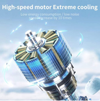 Portable Fan Handheld Mini Turbo Fan Battery ? High Speed Powerful Ice Cooling 5 Speed Adjustable Rechargeable Personal Fans for Beach Camping Travel Working ?White?