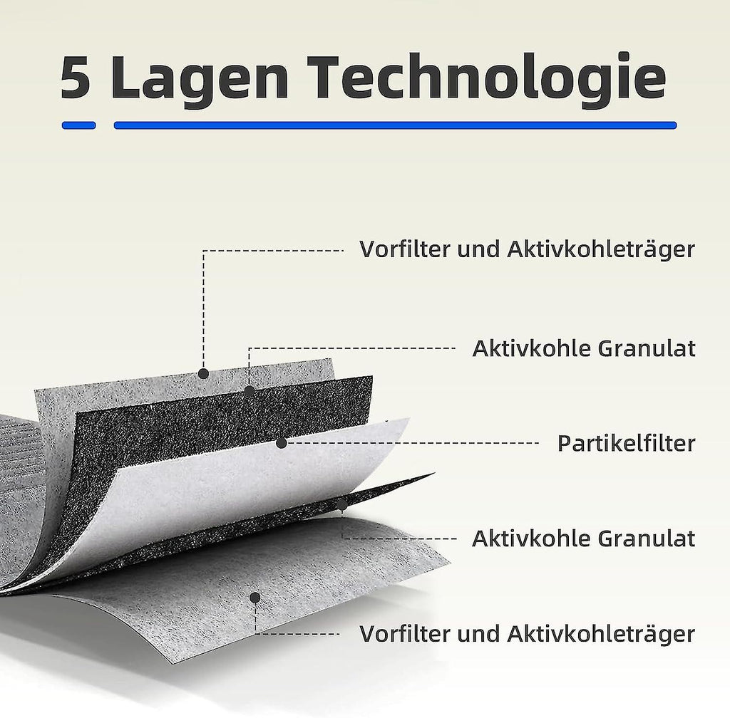 4 pcs activated carbon filter for fan cover Siemens Hz9vrcr0 17004796 / Bosch Hez9vrcr0 17004805 / Neff Z821vr0 17004806, Gaggenau CA282111-Xin