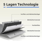 4 pcs activated carbon filter for fan cover Siemens Hz9vrcr0 17004796 / Bosch Hez9vrcr0 17004805 / Neff Z821vr0 17004806, Gaggenau CA282111-Xin
