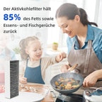 4 pcs activated carbon filter for fan cover Siemens Hz9vrcr0 17004796 / Bosch Hez9vrcr0 17004805 / Neff Z821vr0 17004806, Gaggenau CA282111-Xin