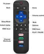 (Pack of 4) 2 Pack Replaced Remote Control only for Roku TV, 2 Pack Remote Control Cover for Roku Remote