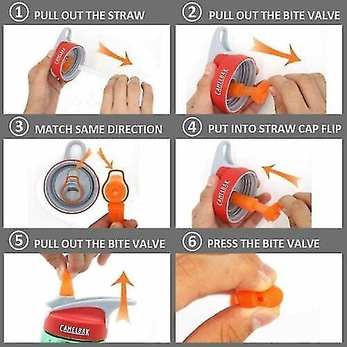 Kids Bite Valves Fit All Camel Bak Eddy Kids Bottle Straws
