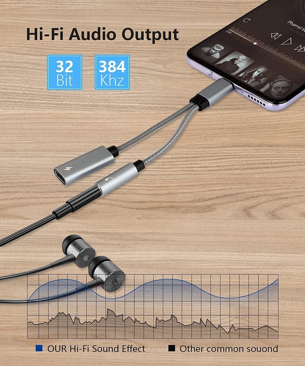 Samsung Galaxy S25 Headphone Adapter, USB C to AUX Mic Jack with PD 60W Fast Charging for Stereo, Earphones, Compatible with Samsung Galaxy S25/S25+/S25 Ultra/S24/S24+, Google Pixel 8/7