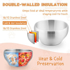 Stainless Steel Bowls for Kids-6 Pack, 12OZ Double Walled Baby Toddler Bowls for Baby Food/Cereal/Snack, 18/10 Non-Toxic Metal & Unbreakable, Dishwasher Safe
