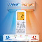 Replacement Remote Control GYKQ-78 Compatible with Pioneer Diamante Air Conditioner - with Orange Backlit and Fahrenheit Display