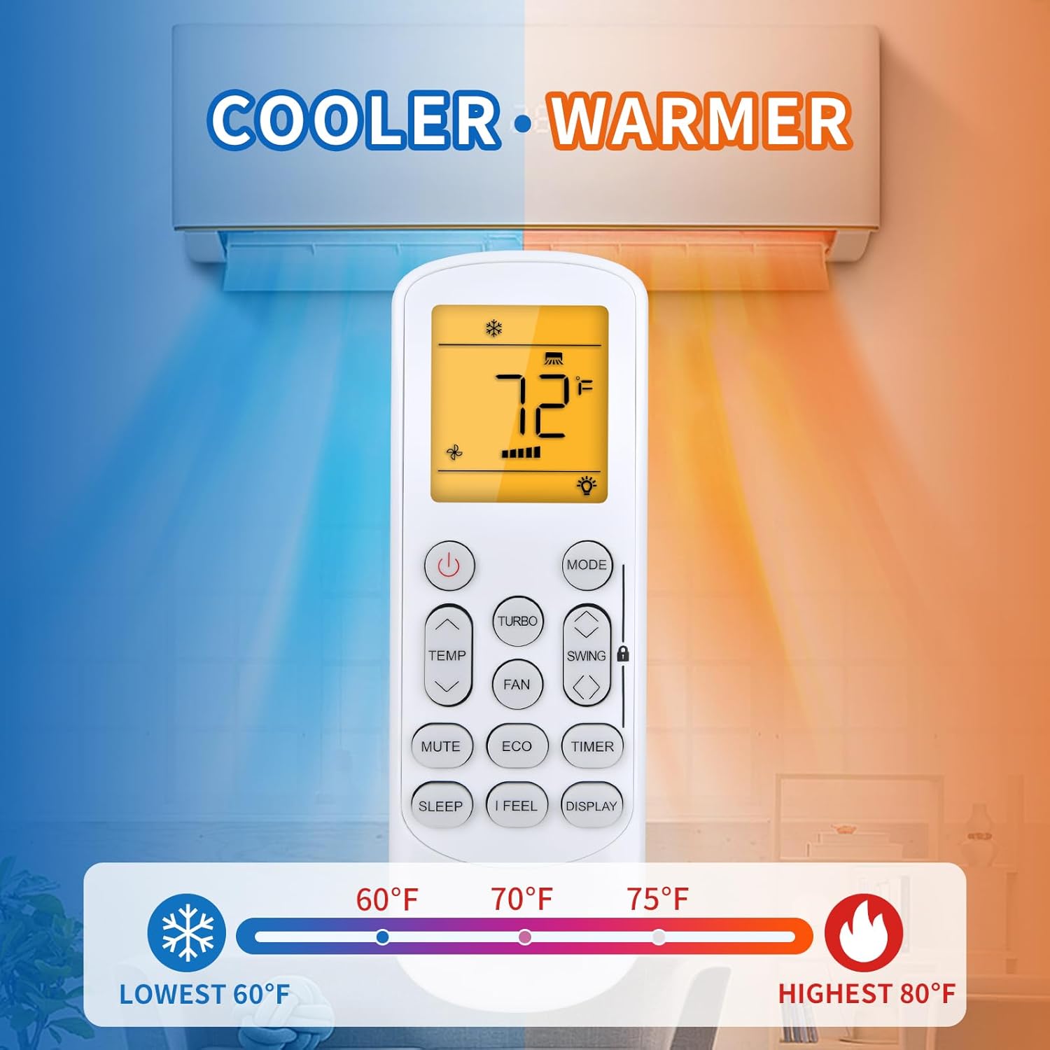 Replacement Remote Control GYKQ-78 Compatible with Pioneer Diamante Air Conditioner - with Orange Backlit and Fahrenheit Display