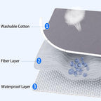 Mattress protector - Mattress cover - Elastic band - Washable - Elastic fit Mattress protector - For small double to king-size beds (White, 198x203cm)