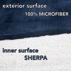 Hooded Blanket with Sleeves - Soft Sherpa Fleece - For Adults - As Homewear & Sleeping Robe - Blue