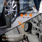 Bicycle pump - Portable digital air pump for cars, handy and wirelessly rechargeable, suitable for motorcycles, bicycles, boats and car tires.