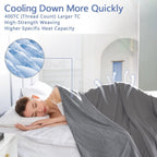 Dark Gray Blanket - 150x200cm Soft Warm Throw for Beds, Sofas & Living Spaces