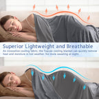 Dark Gray Blanket - 150x200cm Soft Warm Throw for Beds, Sofas & Living Spaces