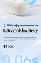 E18 Bluetooth headset-White