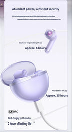 E5 Bluetooth headset-Pink