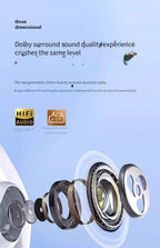 Y3 Bluetooth headset-White