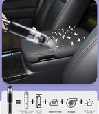 3-in-1 Portable Handheld Cordless Vacuum with 200000pa Suction Power for Small Jobs, Car, Office Desk, Keyboards