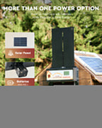Automatic Chicken Coop Door Solar/Battery/AC 6W Aluminum Copper