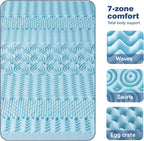 King Mattress Topper Memory Foam 7-Zone 8cm