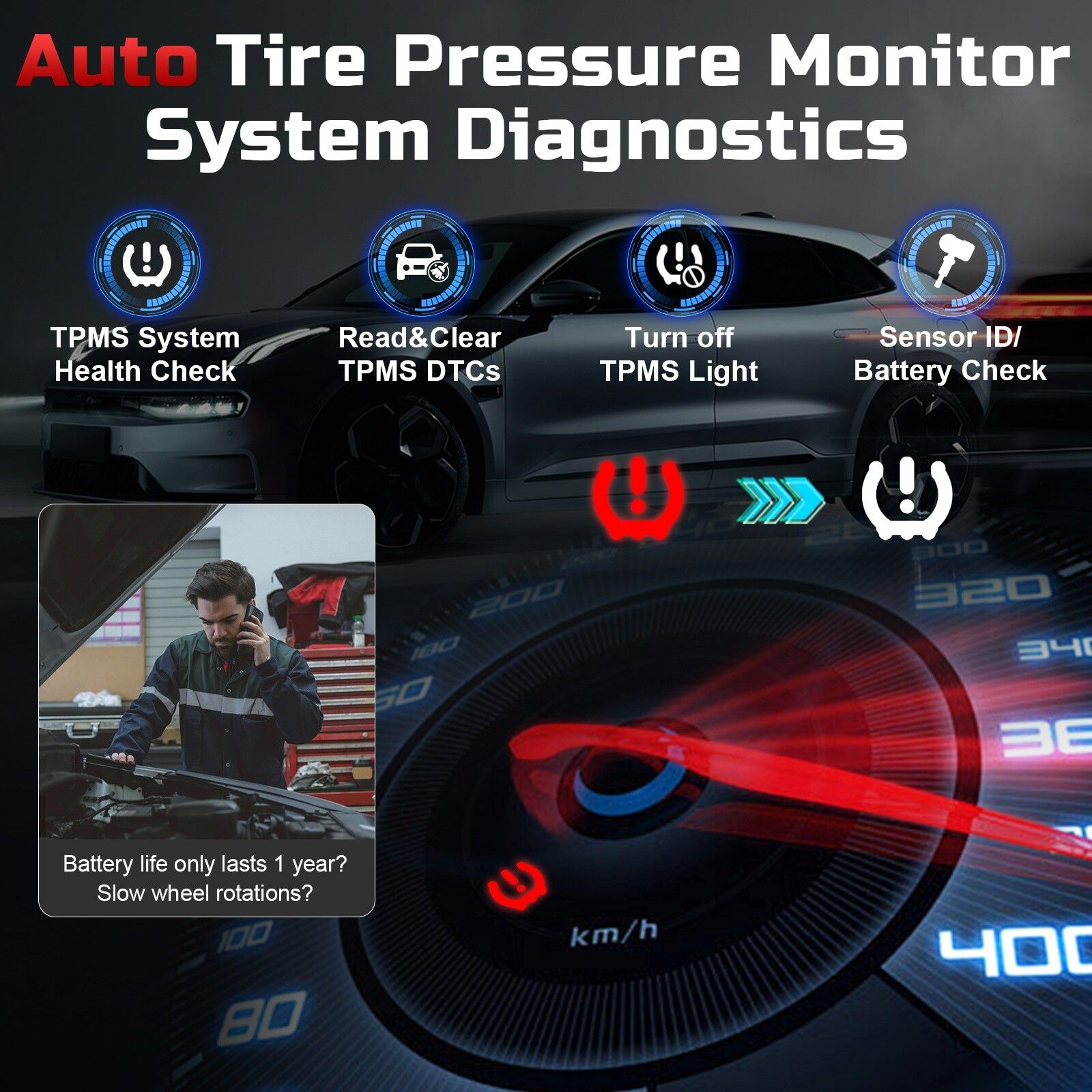 TP150 TPMS Reset Tool 2025 WiFi CAN EOBD OBDII