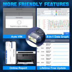 2025 A30M Bluetooth Diagnostic Scanner Global Version