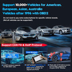 D7W Wireless OBD2 Scanner ECU Coding Key Programming