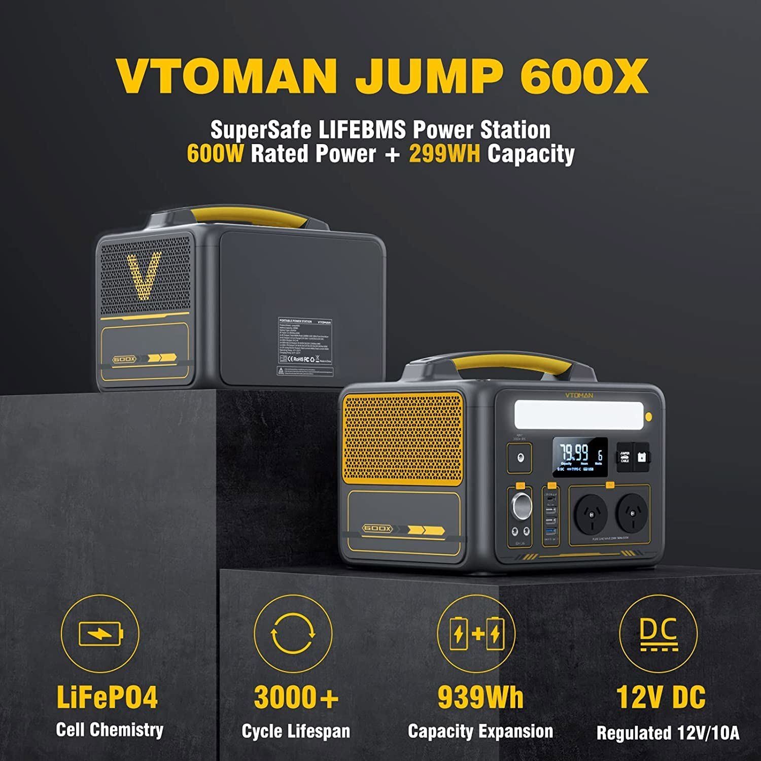 Jump 600X 600W Power Station 110W Solar Panel 10A AC/DC