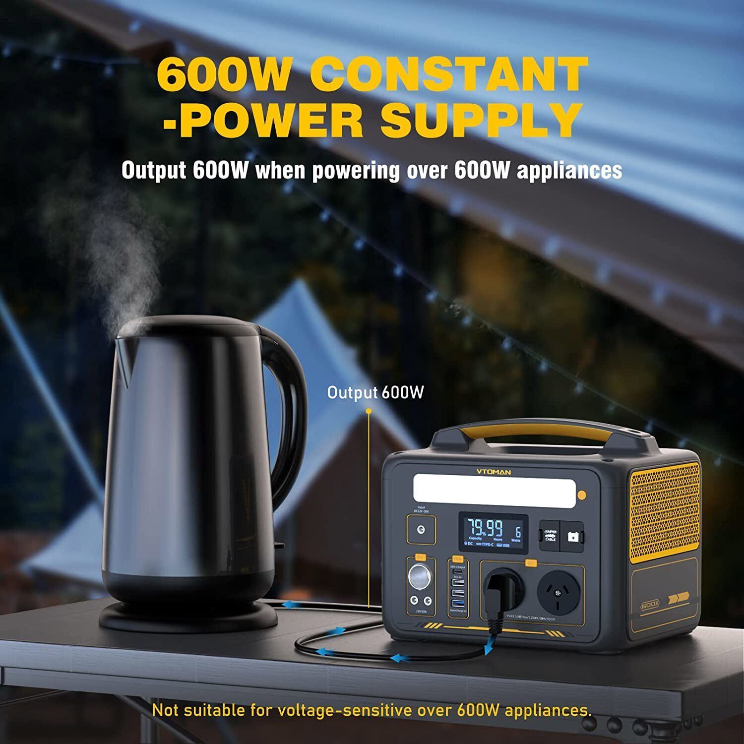 Jump 600X 600W Power Station 110W Solar Panel 10A AC/DC