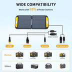 Jump 1000 1000W 1408Wh Power Station + 110W Solar Panel