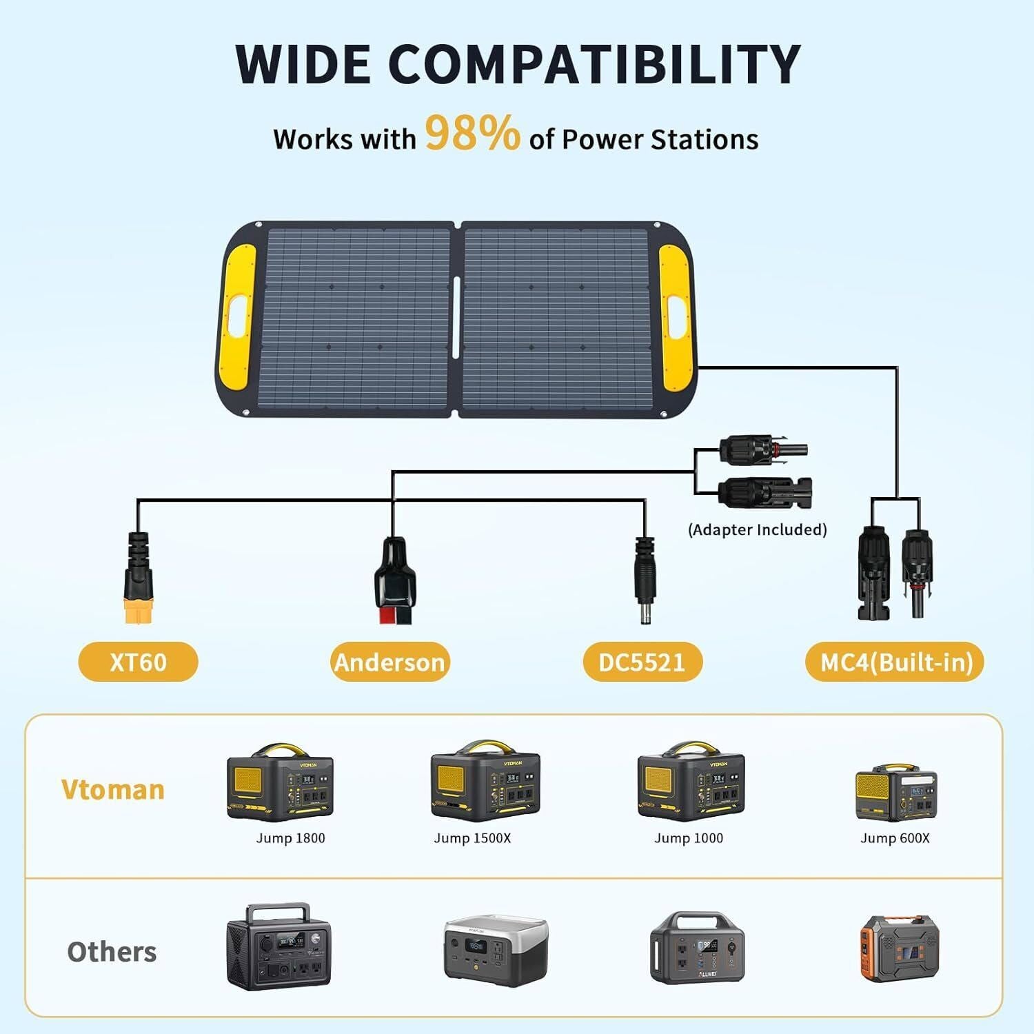 Jump 1000 1000W 1408Wh Power Station + 110W Solar Panel