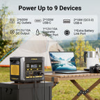 FlashSpeed 600 600W 499Wh AC/DC Portable Power Station Generator