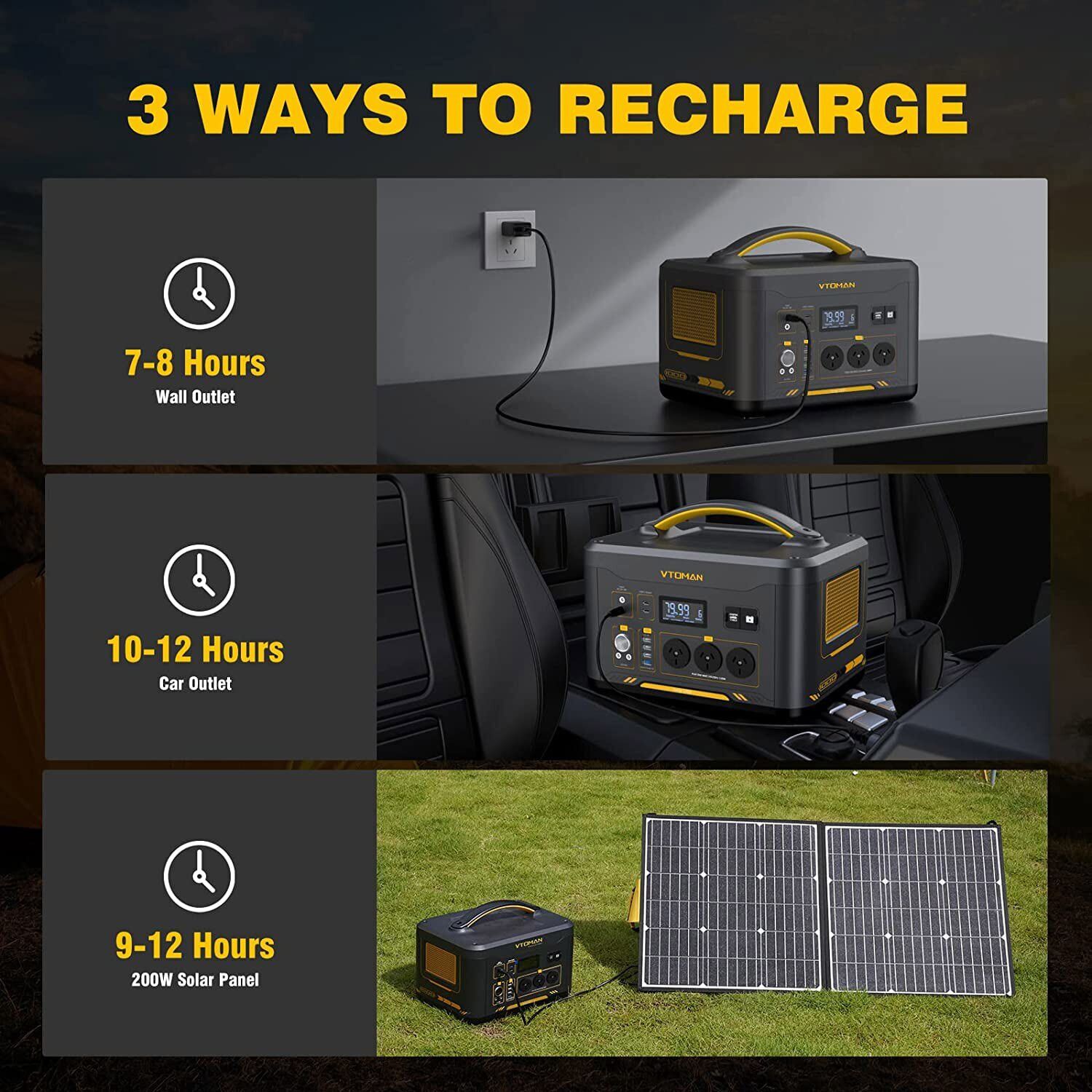 Jump 1500X 1500W Solar Generator + 220W Panel AC/DC