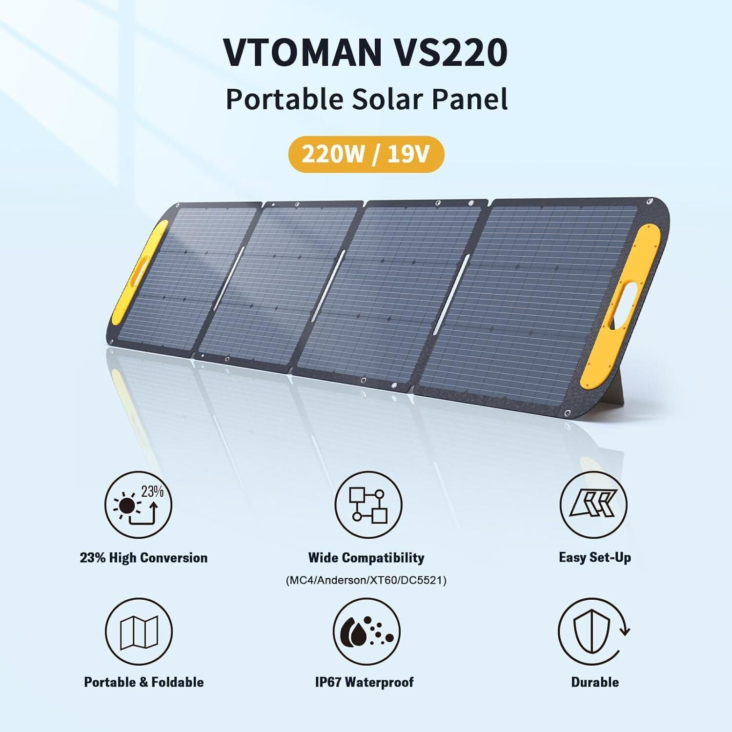 Jump 1500X 1500W Solar Generator + 220W Panel AC/DC
