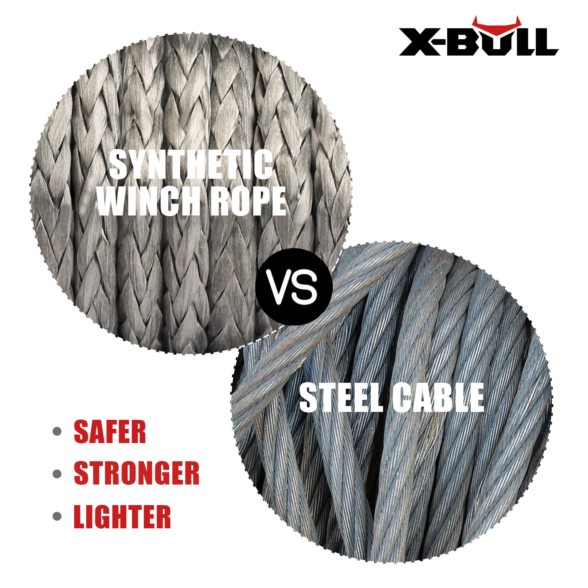 X-BULL Synthetic Dyneem Rope 5.5MM x 13M SK75 Car Tow Recovery Winch Cable Line