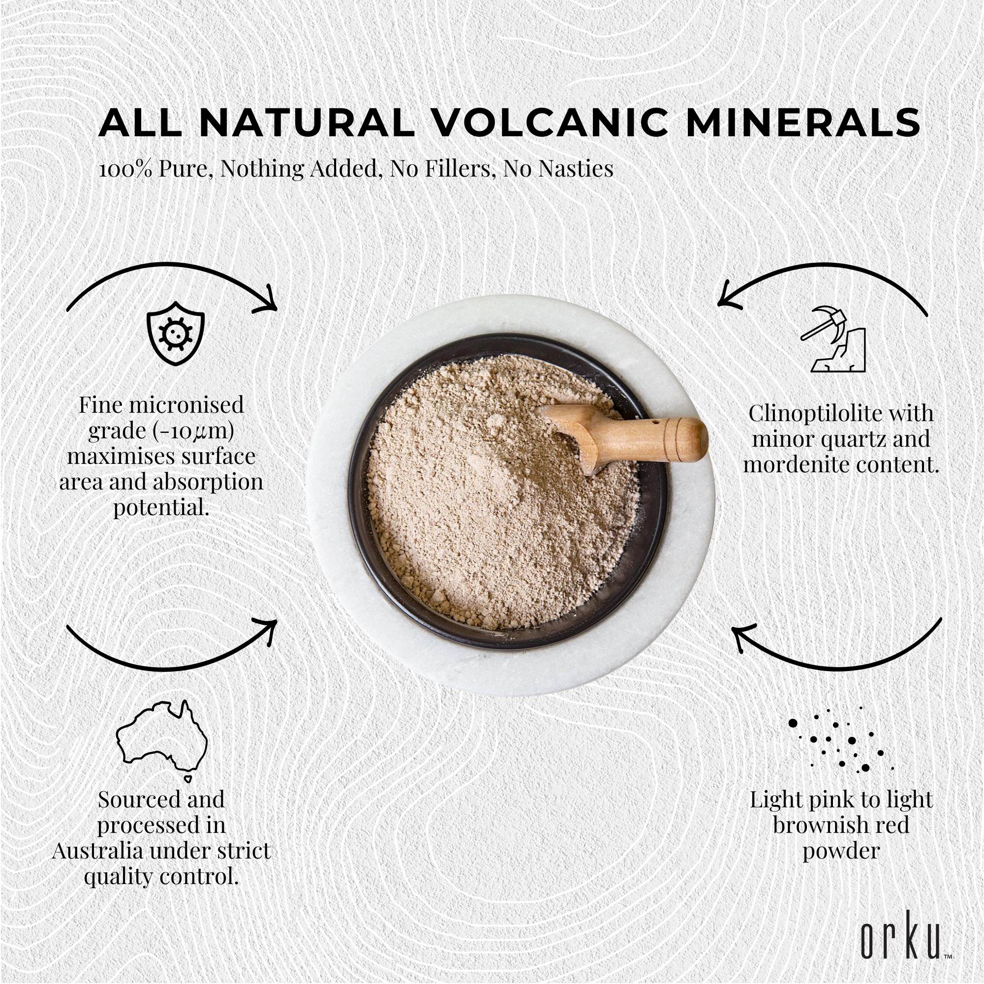 20Kg Pure Micronised Zeolite Powder Mineral - Micronized Volcamin