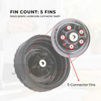 For Nutri Ninja 5 Fin Extractor Blade Replacement Compatible with QB3000 Series