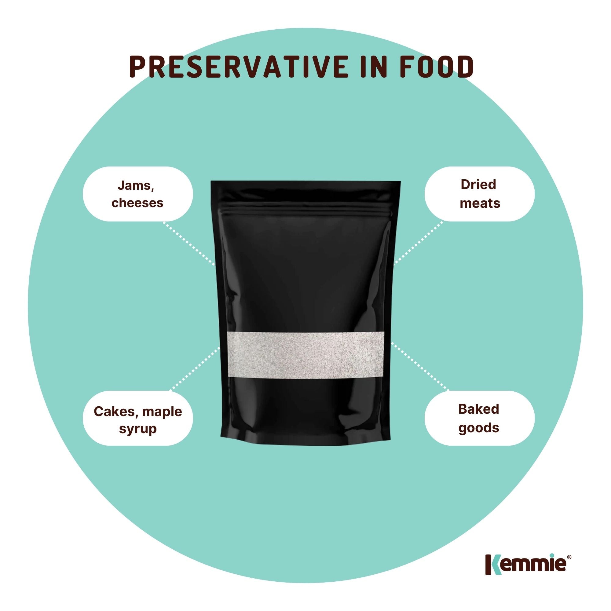 Kemmie 50g Potassium Sorbate Food Grade Granules Preservative E202 Cosmetic Brew