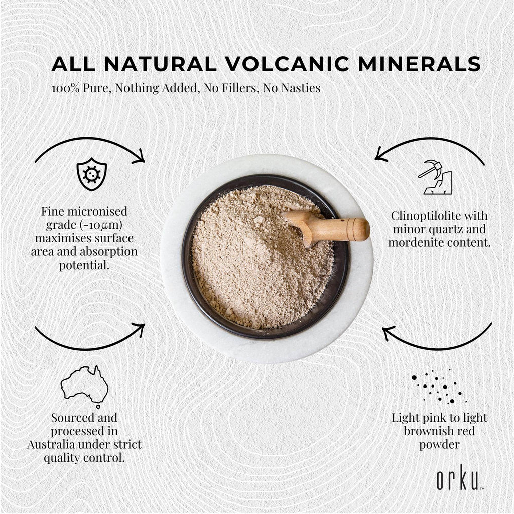 1.3kg Pure Micronised Zeolite Powder Tub Mineral - Micronized Volcamin