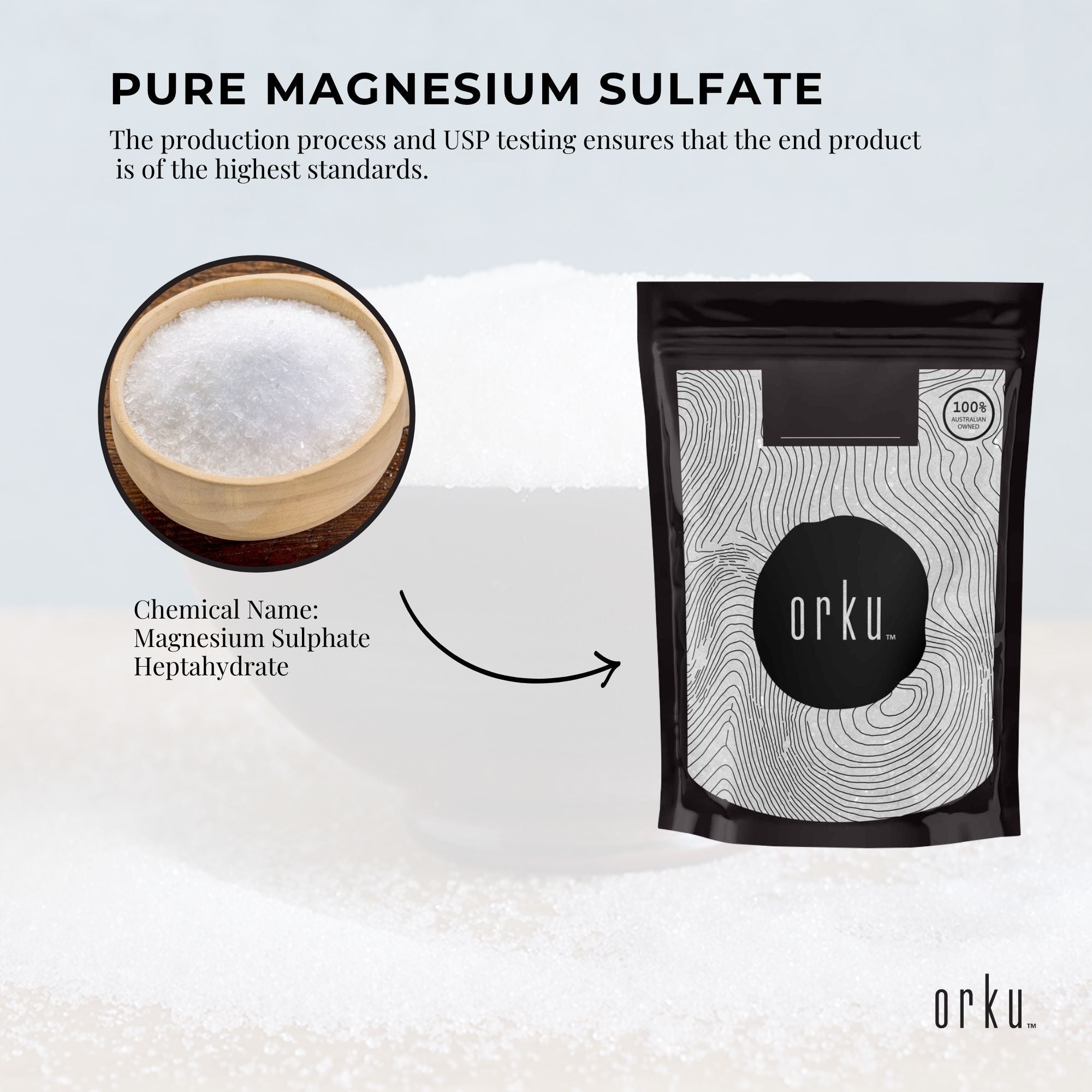 Orku 2Kg Epsom Salt - USP Grade Magnesium Sulfate Body Bath Salts