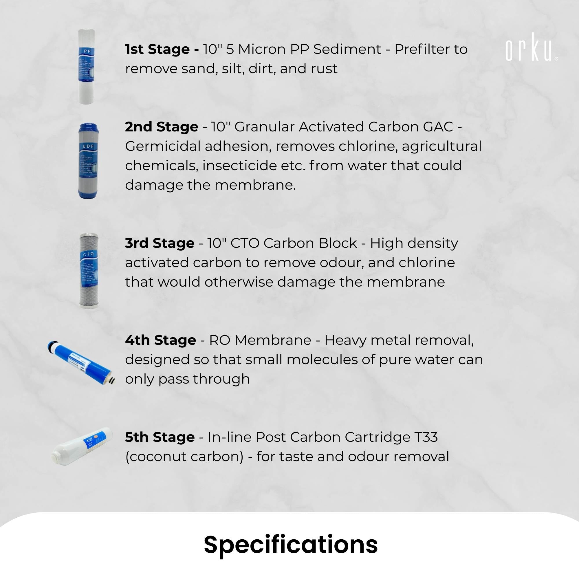 5 Stage RO Water Filter Cartridge Replacement Pack Reverse Osmosis Home System